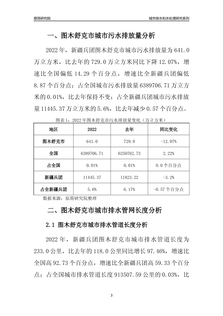 【排水和水处理】2022年新疆兵团图木舒克市城市排水和污水处理市场供求及评级分析报告_第3页