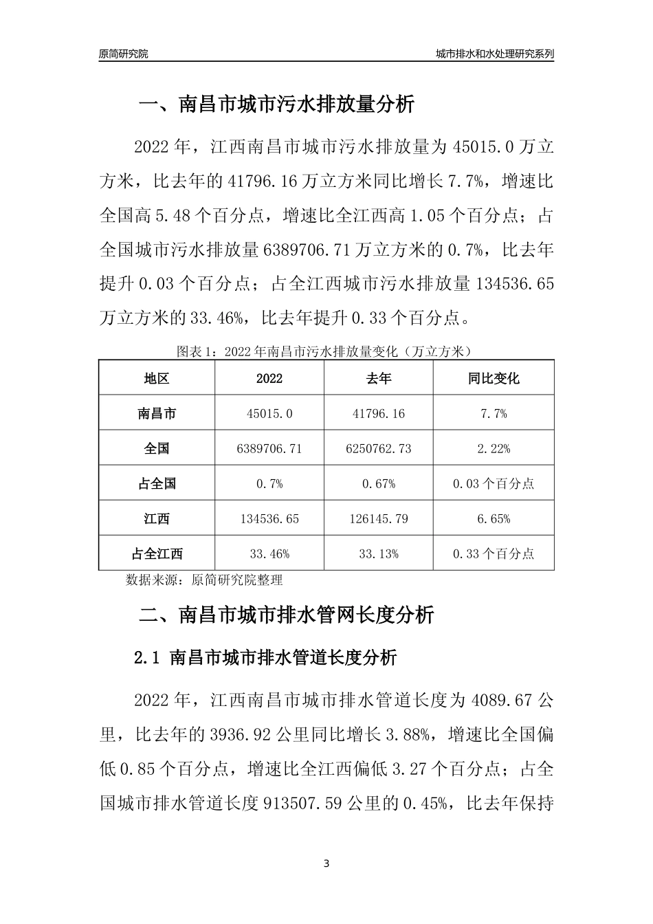 【排水和水处理】2022年江西南昌市城市排水和污水处理市场供求及评级分析报告_第3页
