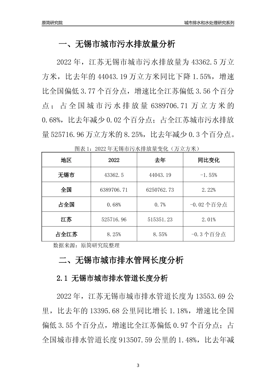 【排水和水处理】2022年江苏无锡市城市排水和污水处理市场供求及评级分析报告_第3页