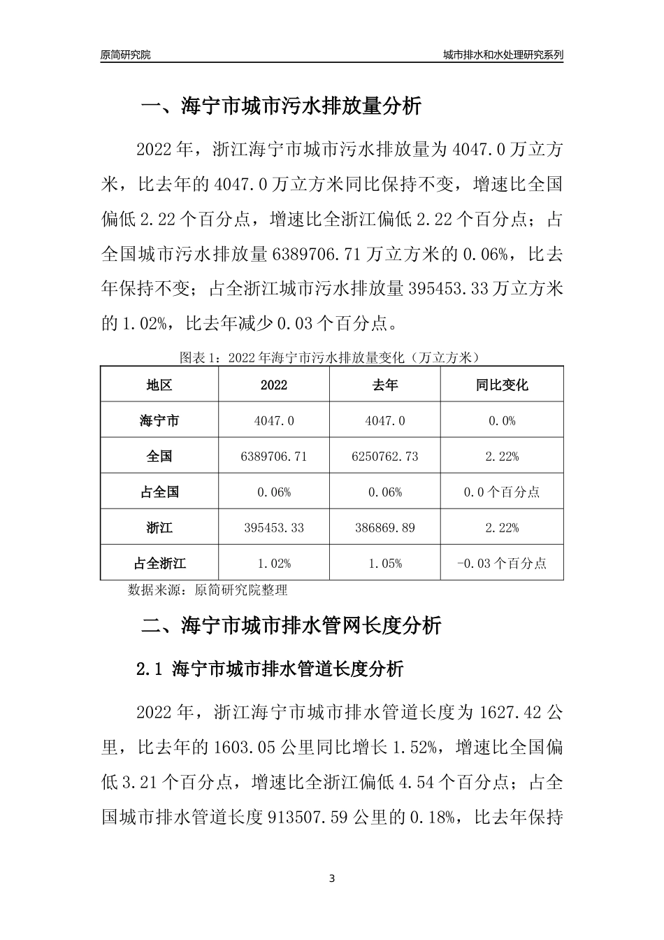【排水和水处理】2022年浙江海宁市城市排水和污水处理市场供求及评级分析报告_第3页