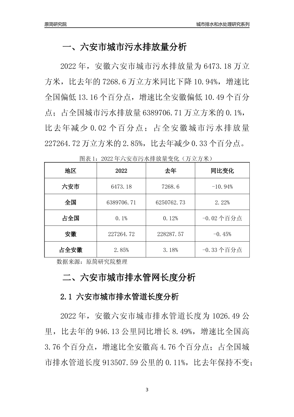 【排水和水处理】2022年安徽六安市城市排水和污水处理市场供求及评级分析报告_第3页