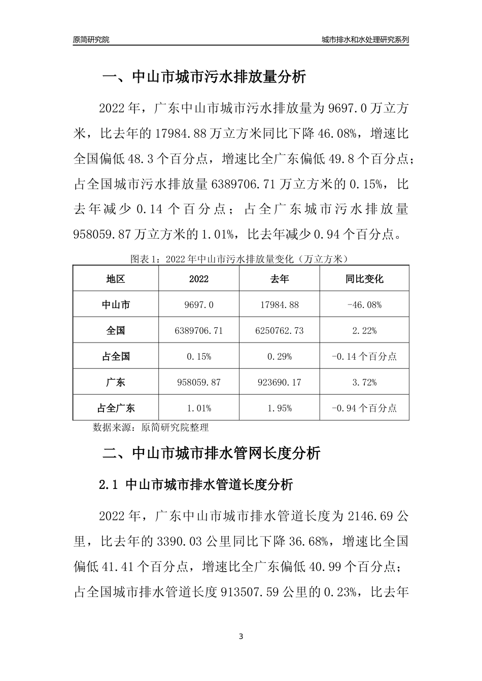【排水和水处理】2022年广东中山市城市排水和污水处理市场供求及评级分析报告_第3页