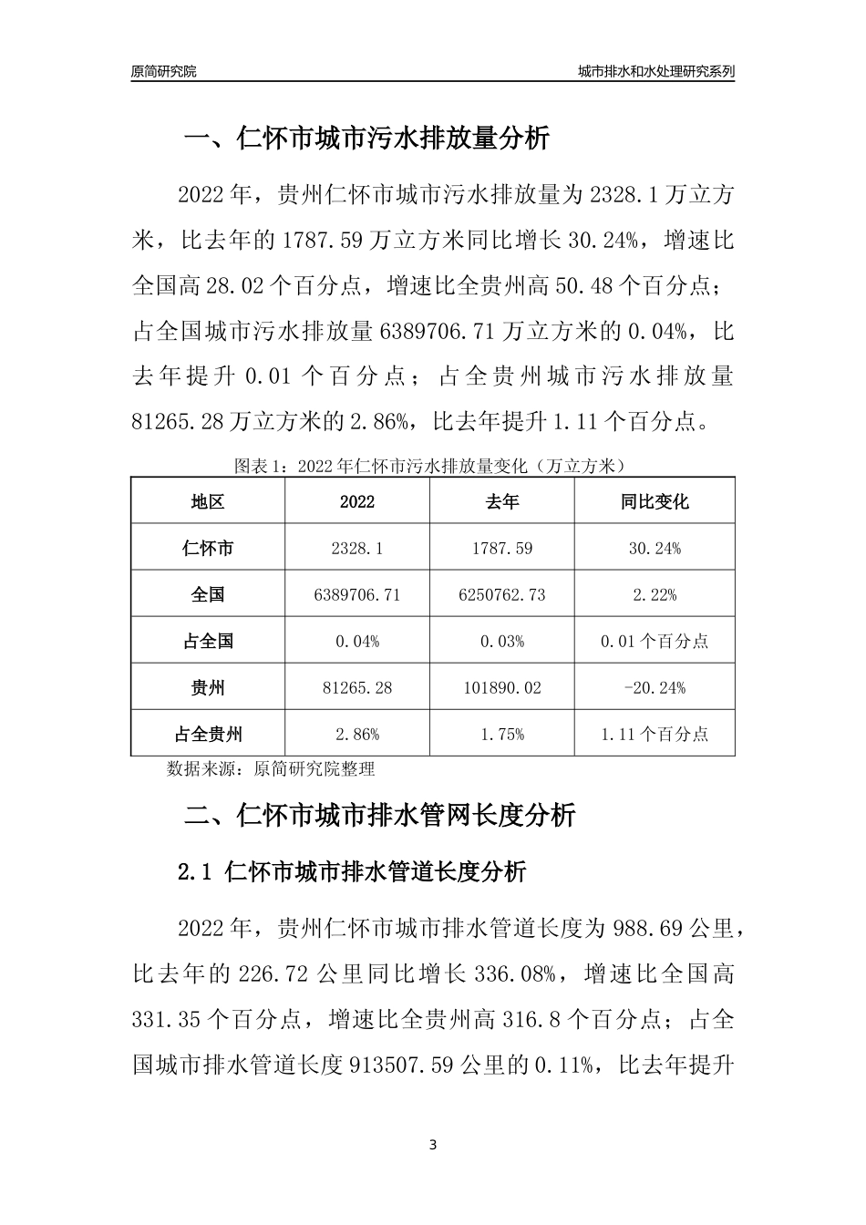 【排水和水处理】2022年贵州仁怀市城市排水和污水处理市场供求及评级分析报告_第3页