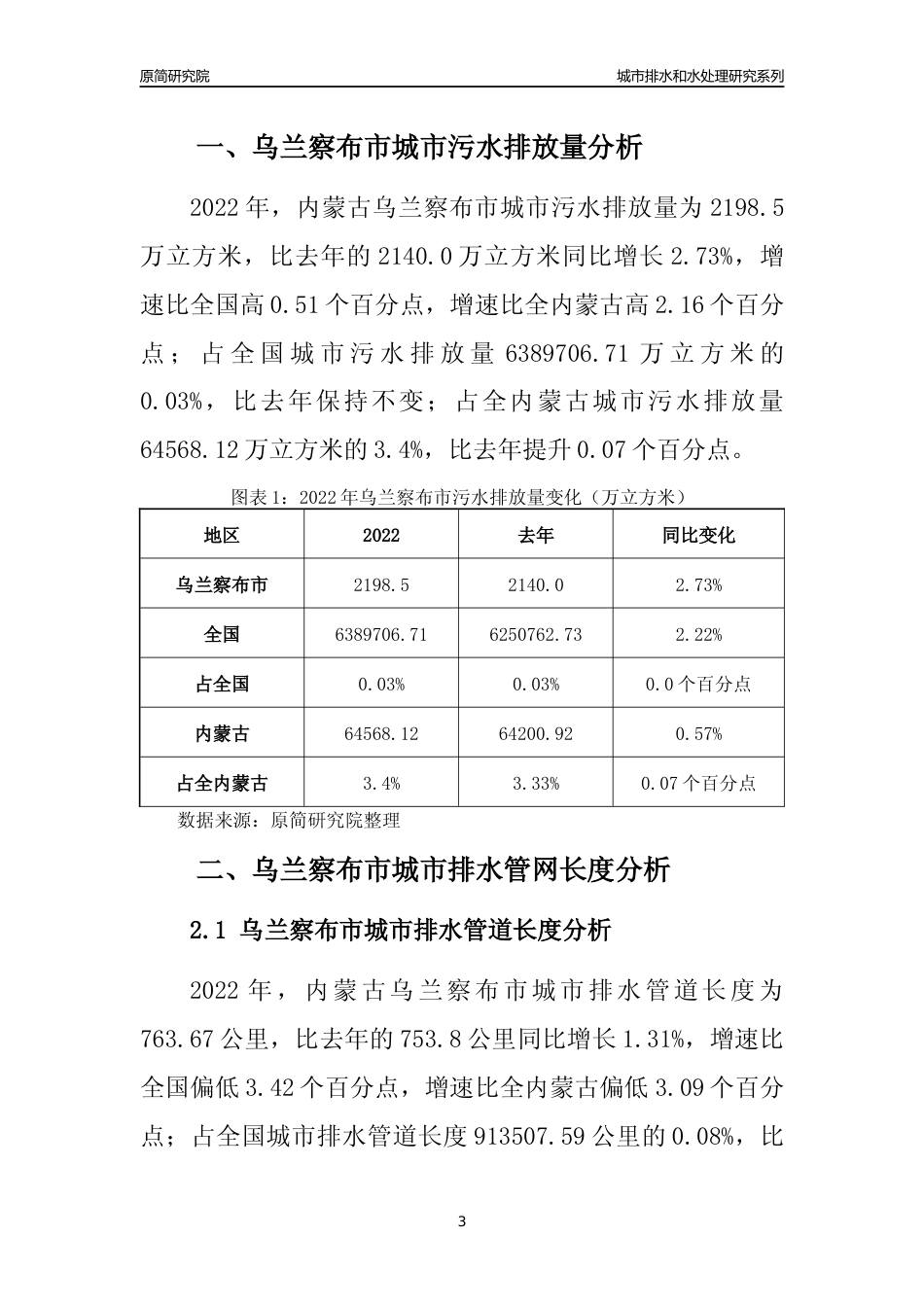 【排水和水处理】2022年内蒙古乌兰察布市城市排水和污水处理市场供求及评级分析报告_第3页