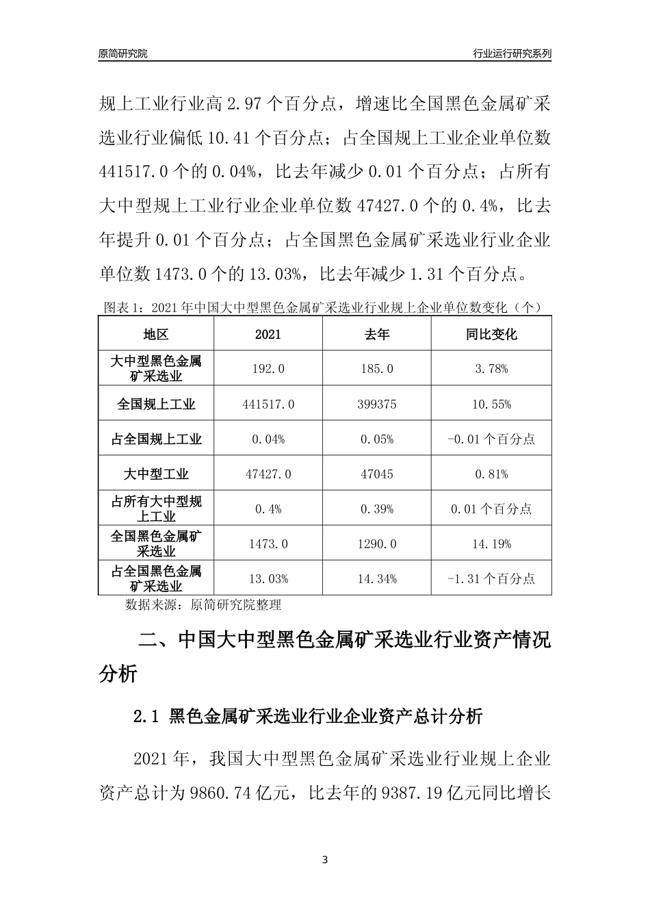 【行业评级年报】2021年中国大中型黑色金属矿采选业行业运行及竞争力评级分析报告（2023版）_第3页