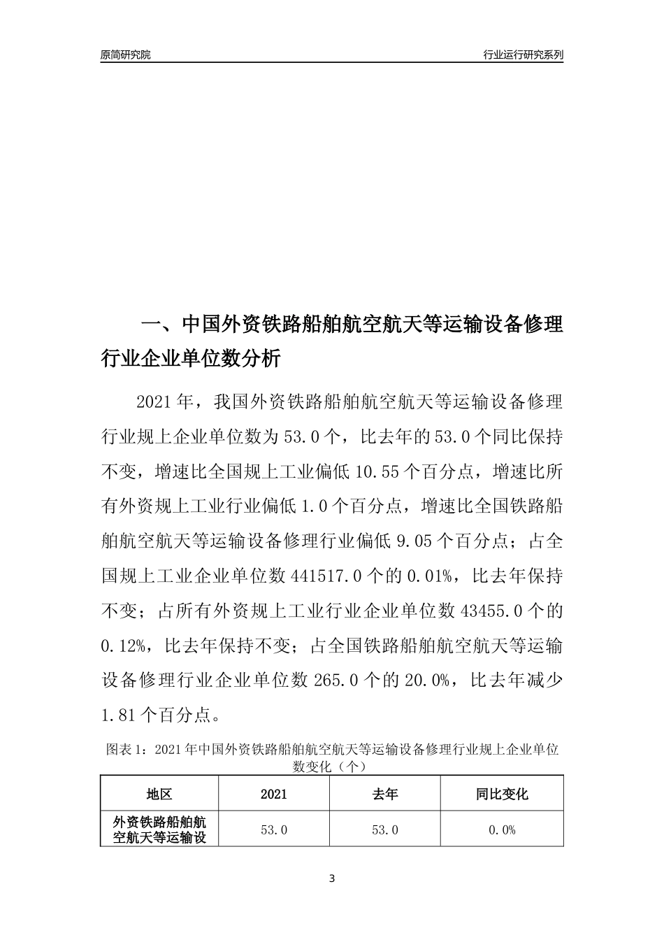 【行业评级年报】2021年中国外资铁路船舶航空航天等运输设备修理行业运行及竞争力评级分析报告（2023版）_第3页