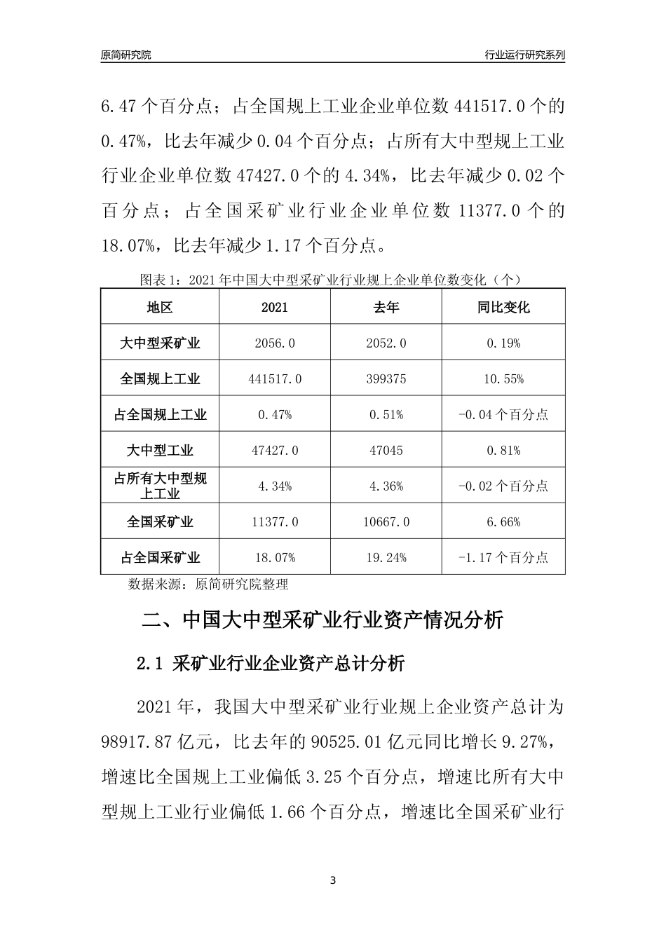 【行业评级年报】2021年中国大中型采矿业行业运行及竞争力评级分析报告（2023版）_第3页