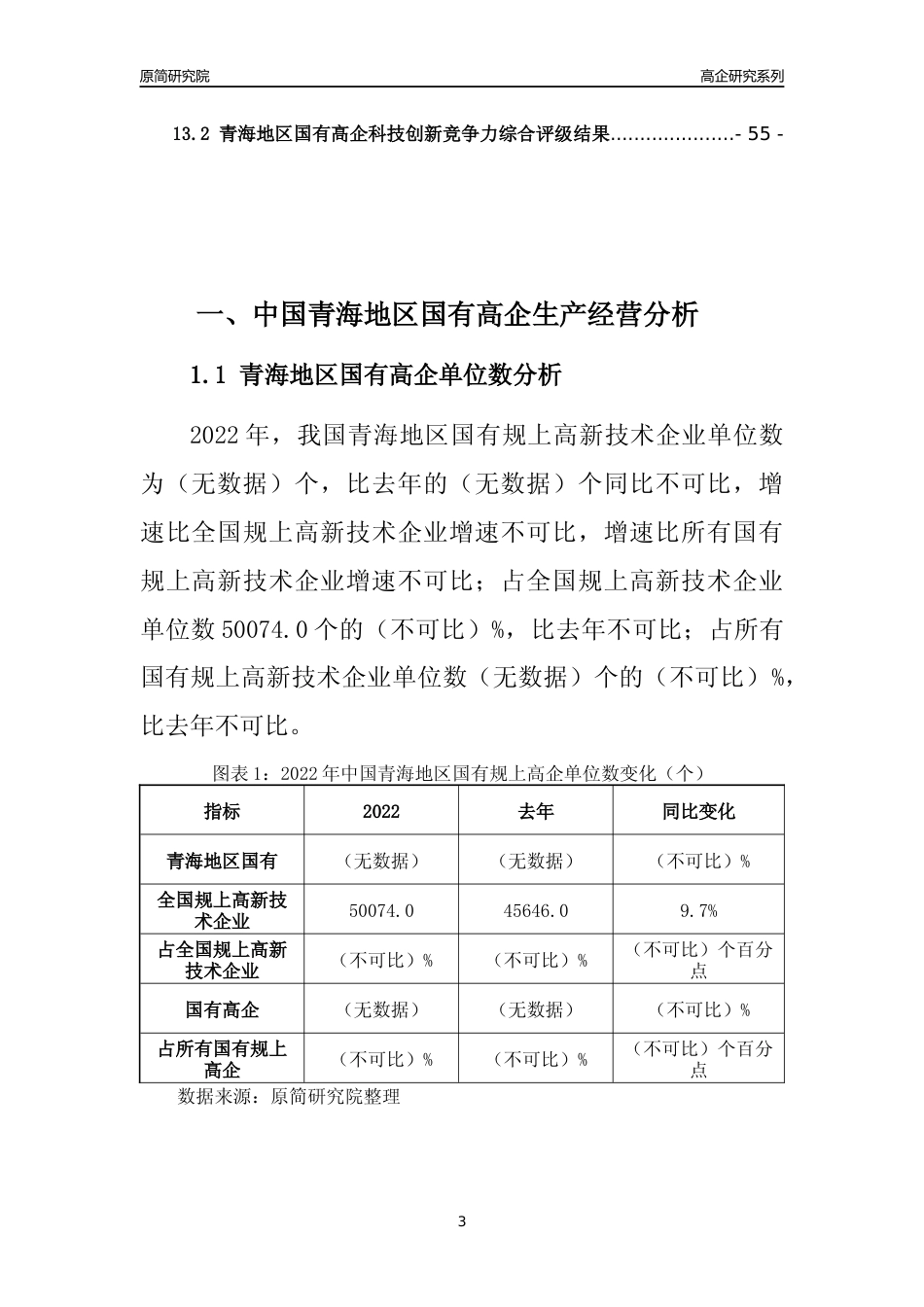 [高企年报]2022年青海国有高企科技创新能力及竞争力评级分析报告_第3页