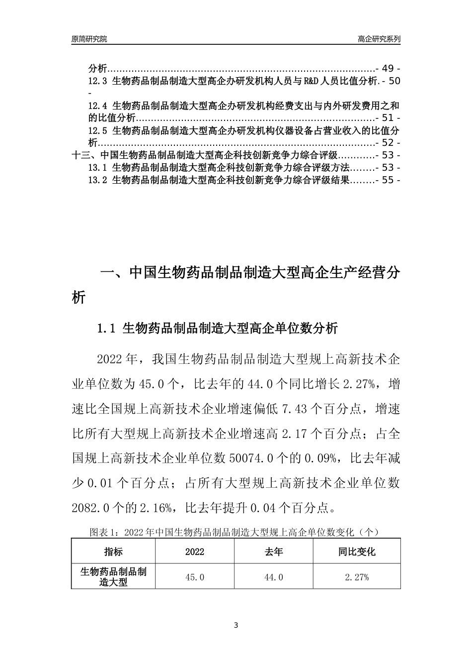 [高企年报]2022年中国生物药品制品制造大型高企科技创新能力及竞争力评级分析报告_第3页