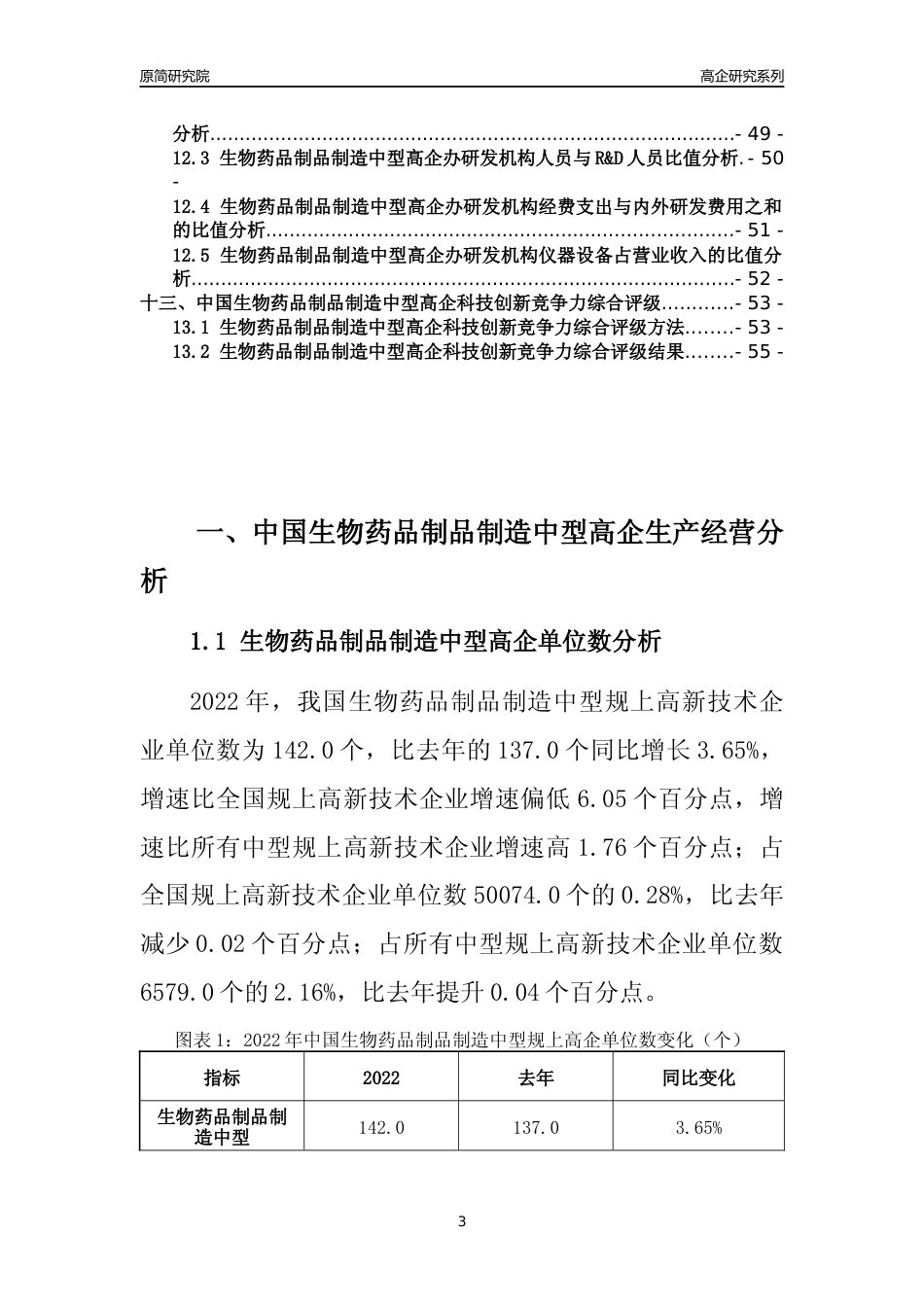 [高企年报]2022年中国生物药品制品制造中型高企科技创新能力及竞争力评级分析报告_第3页