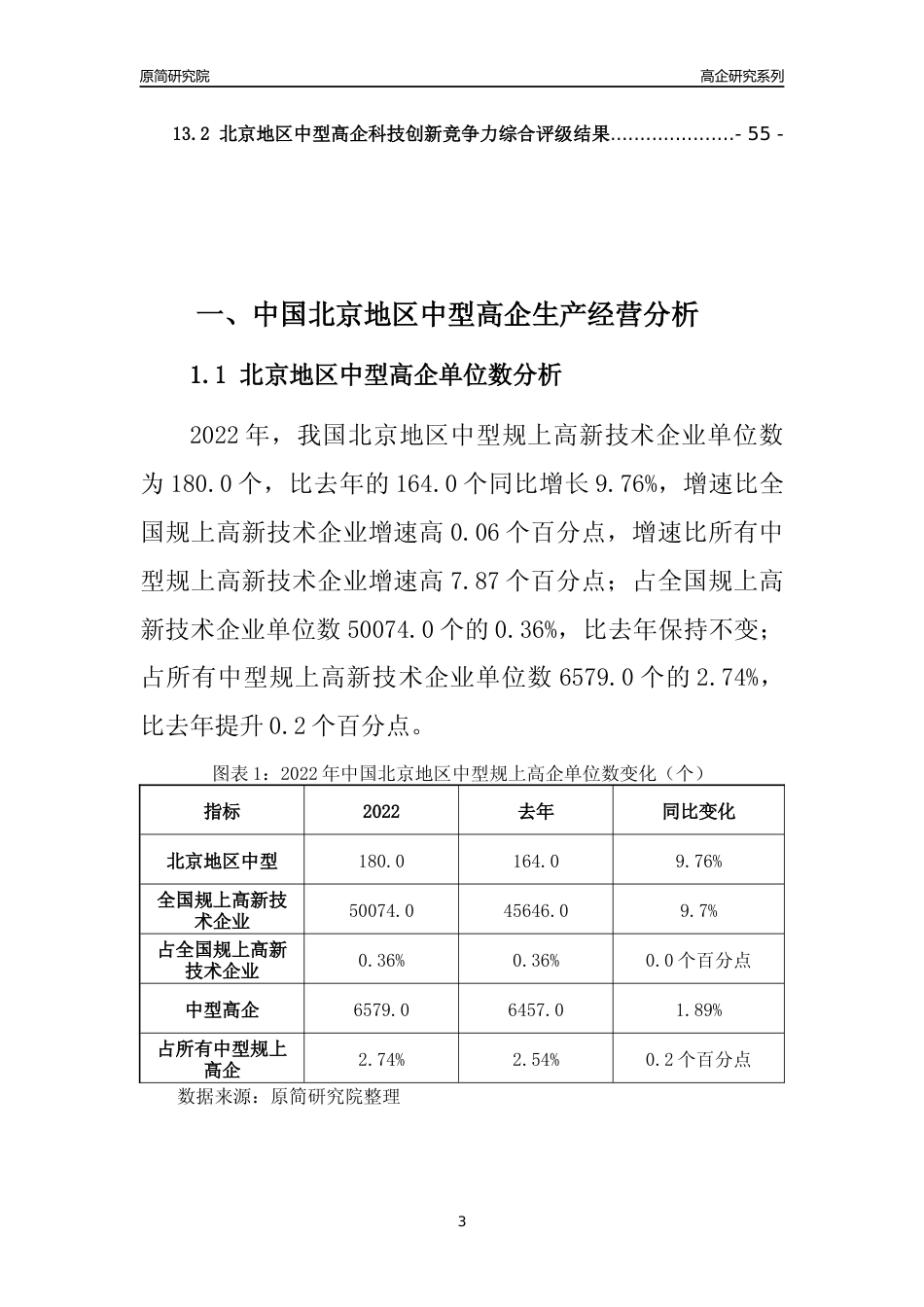 [高企年报]2022年北京中型高企科技创新能力及竞争力评级分析报告_第3页