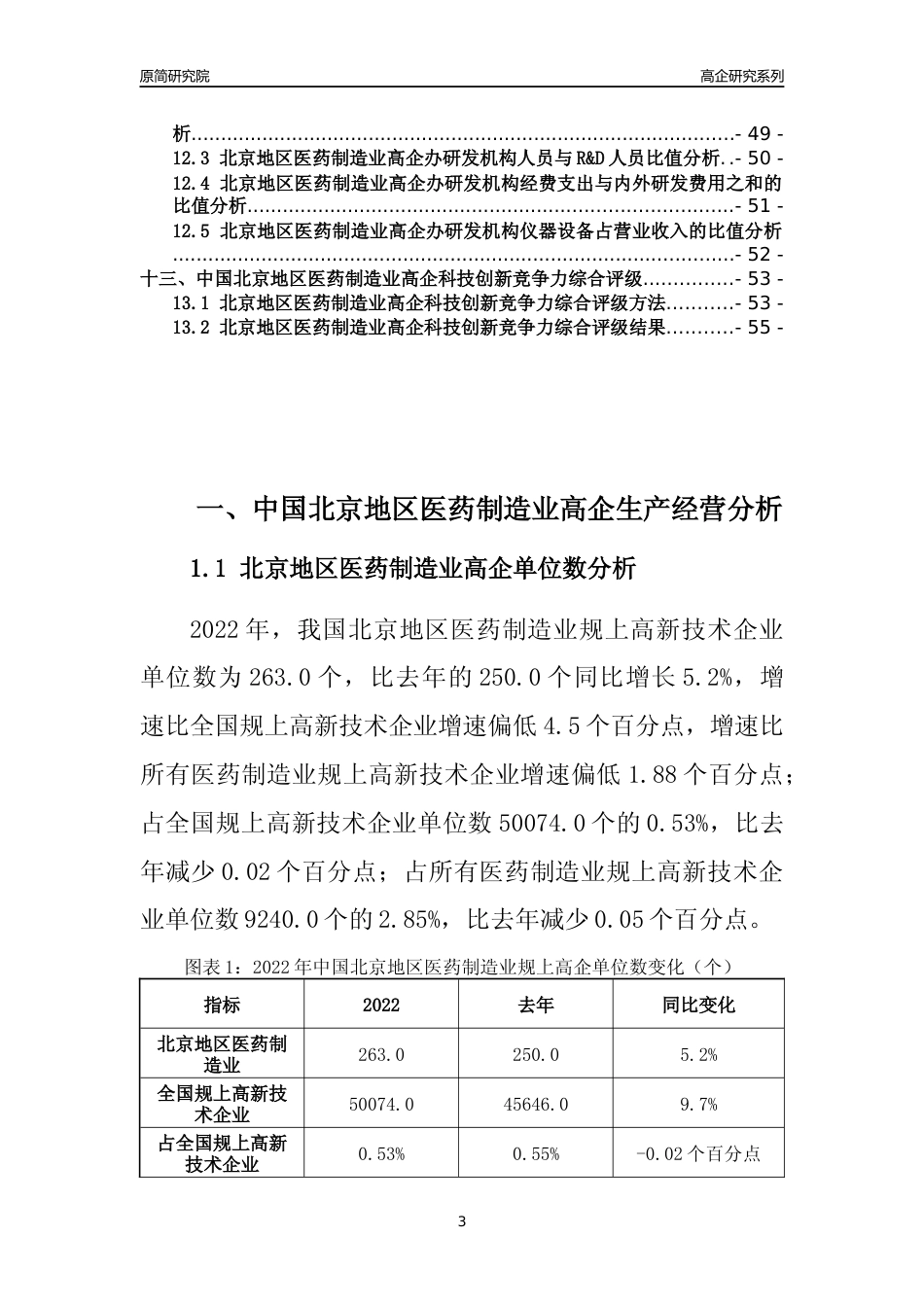 [高企年报]2022年北京医药制造业高企科技创新能力及竞争力评级分析报告_第3页
