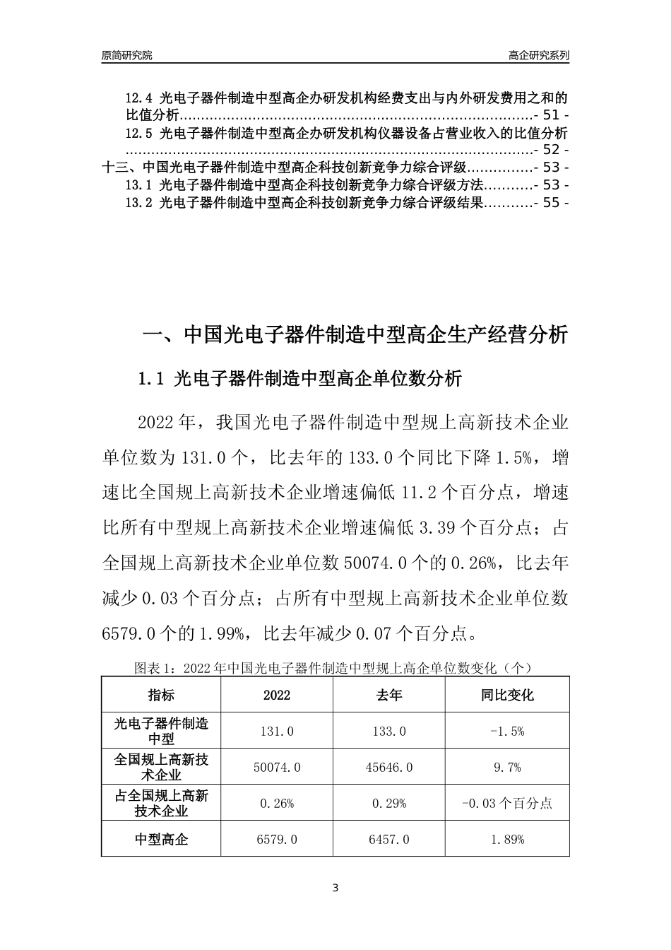 [高企年报]2022年中国光电子器件制造中型高企科技创新能力及竞争力评级分析报告_第3页