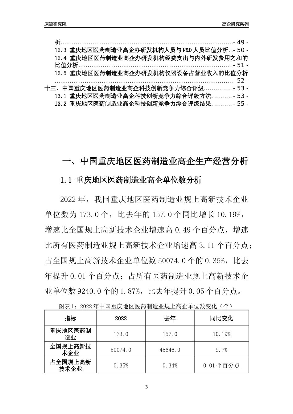 [高企年报]2022年重庆医药制造业高企科技创新能力及竞争力评级分析报告_第3页
