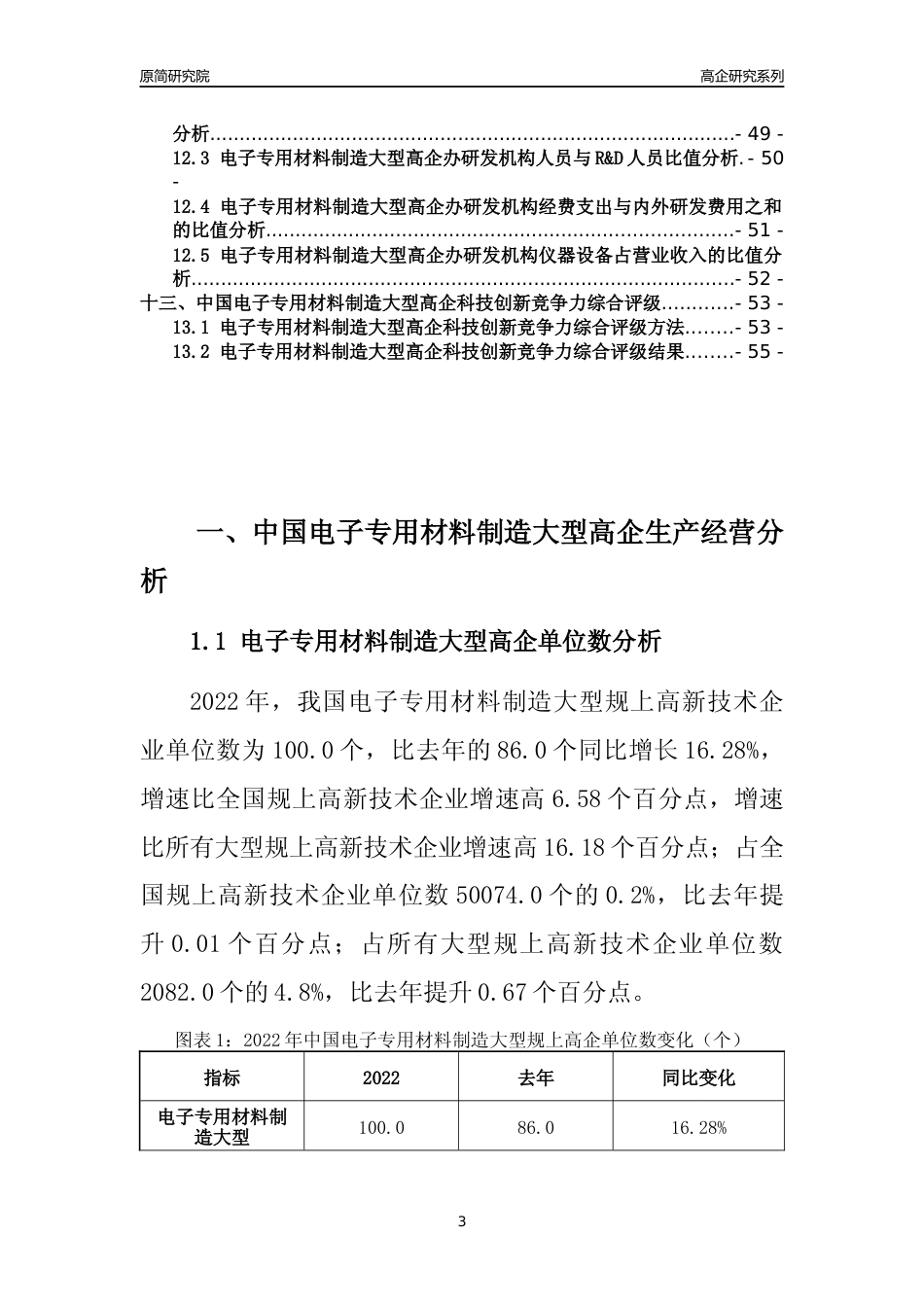 [高企年报]2022年中国电子专用材料制造大型高企科技创新能力及竞争力评级分析报告_第3页