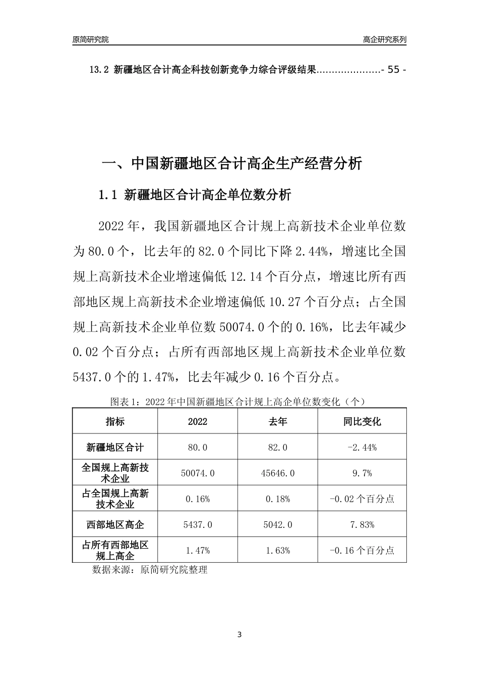 [高企年报]2022年新疆高企科技创新能力及竞争力评级分析报告_第3页