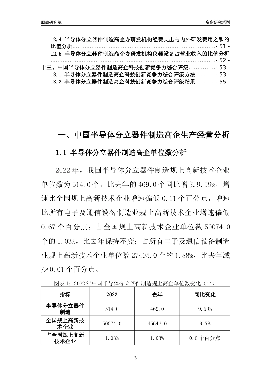 [高企年报]2022年中国半导体分立器件制造高企科技创新能力及竞争力评级分析报告_第3页