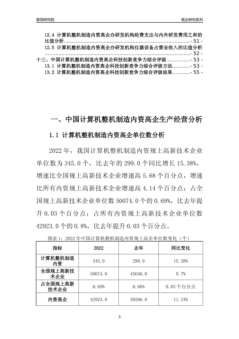 [高企年报]2022年中国计算机整机制造内资高企科技创新能力及竞争力评级分析报告_第3页