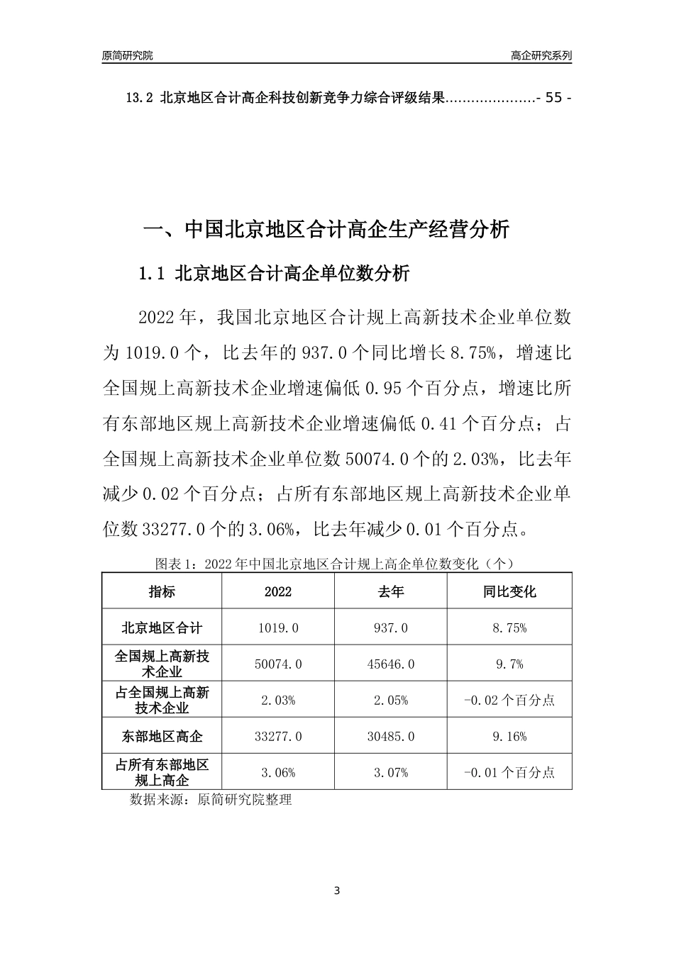 [高企年报]2022年北京高企科技创新能力及竞争力评级分析报告_第3页