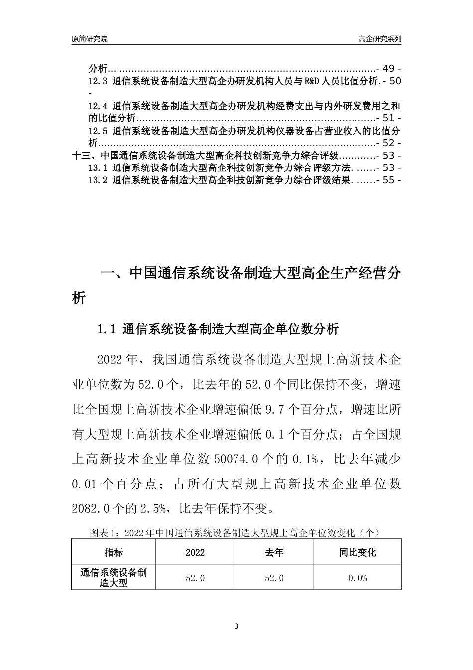 [高企年报]2022年中国通信系统设备制造大型高企科技创新能力及竞争力评级分析报告_第3页