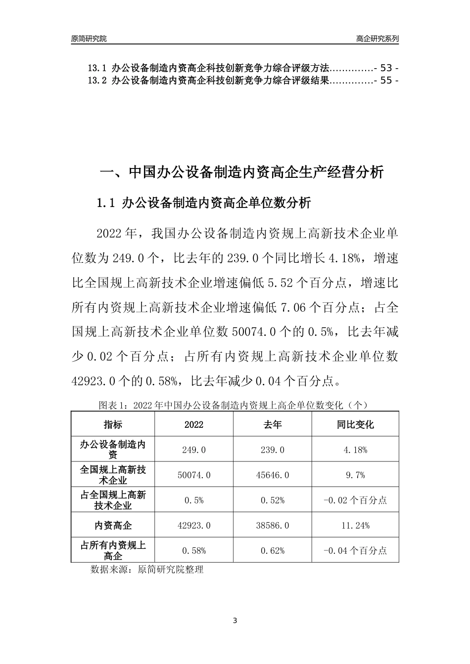 [高企年报]2022年中国办公设备制造内资高企科技创新能力及竞争力评级分析报告_第3页