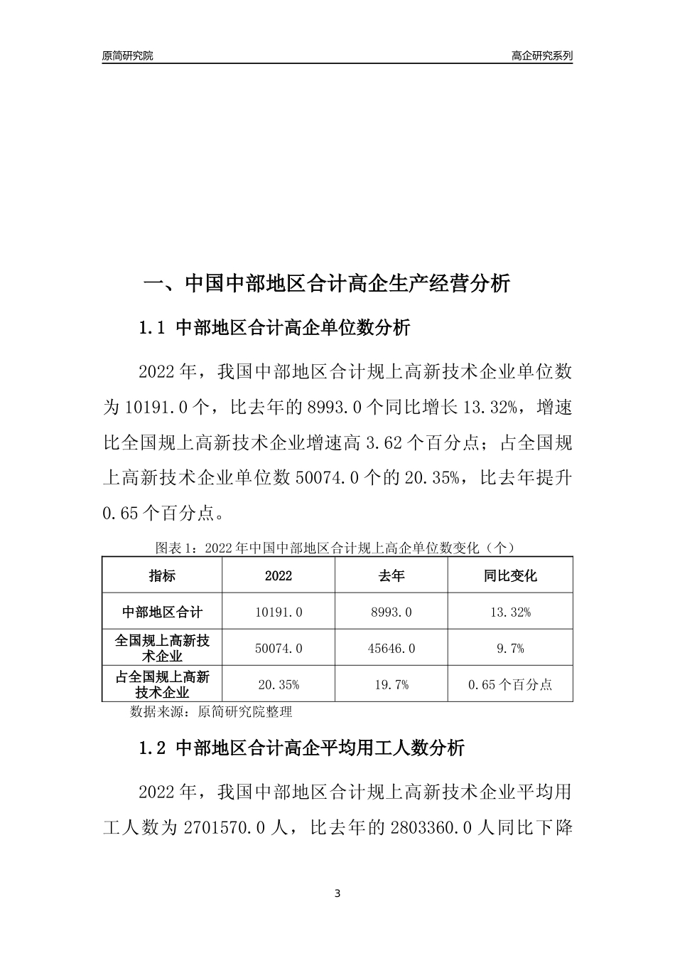 [高企年报]2022年中国中部地区高企科技创新能力及竞争力评级分析报告_第3页