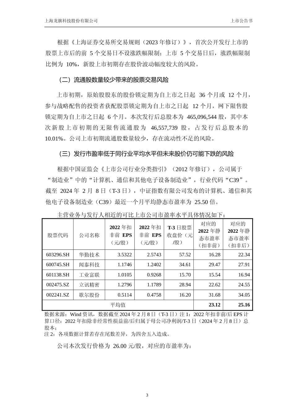 龙旗科技：龙旗科技首次公开发行股票主板上市公告书_第3页