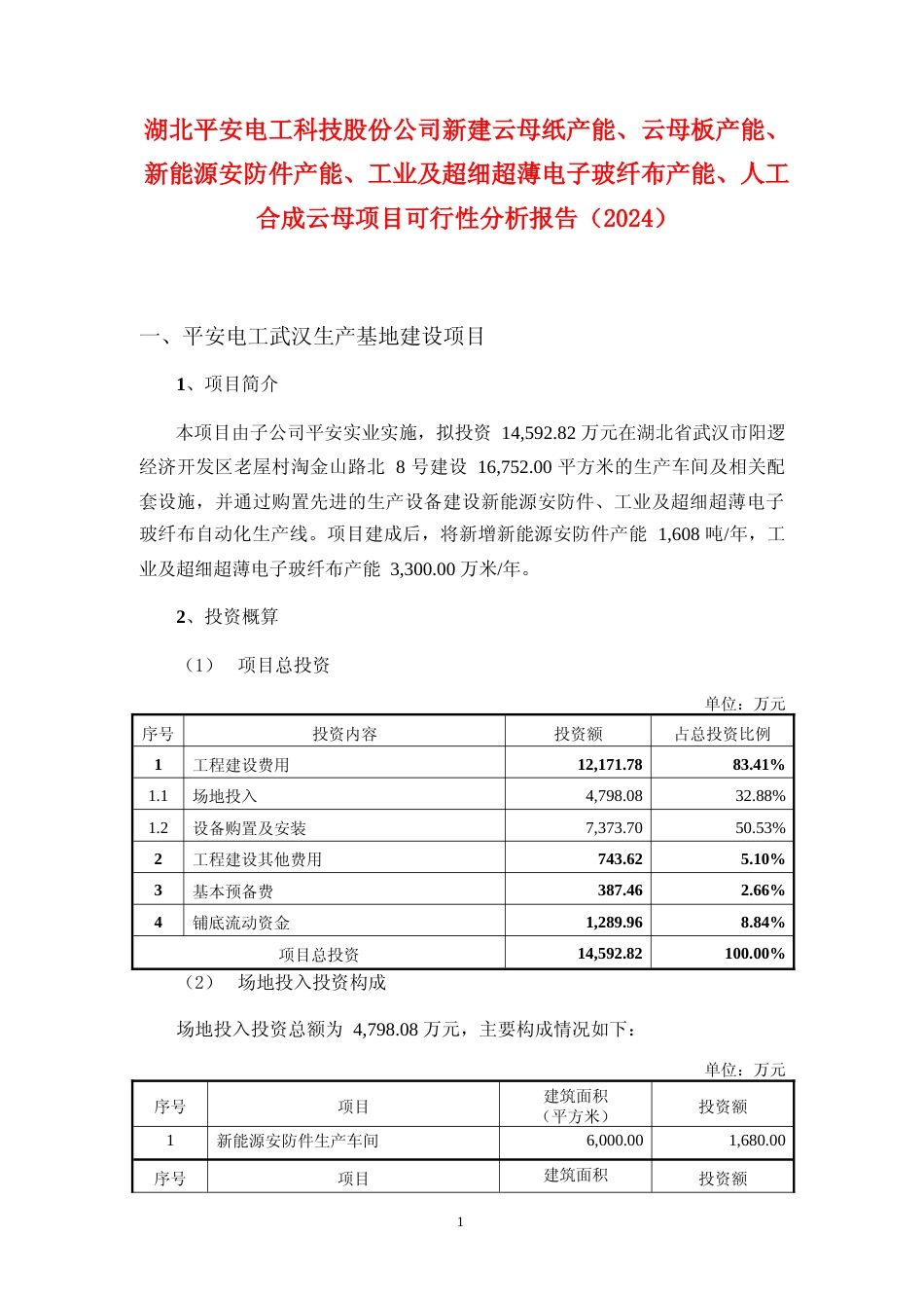 平安电工：新建云母纸产能、云母板产能、新能源安防件产能、工业及超细超薄电子玻纤布产能、人工合成云母项目可行性分析报告（2024）_第1页