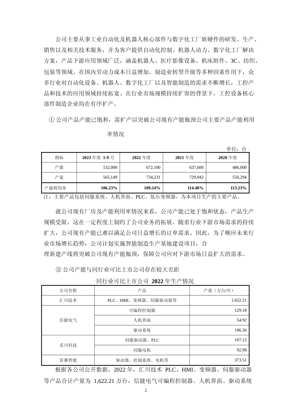 2023 年度伺服系统、人机界面、PLC、低压变频器项目可行性分析报告_第3页