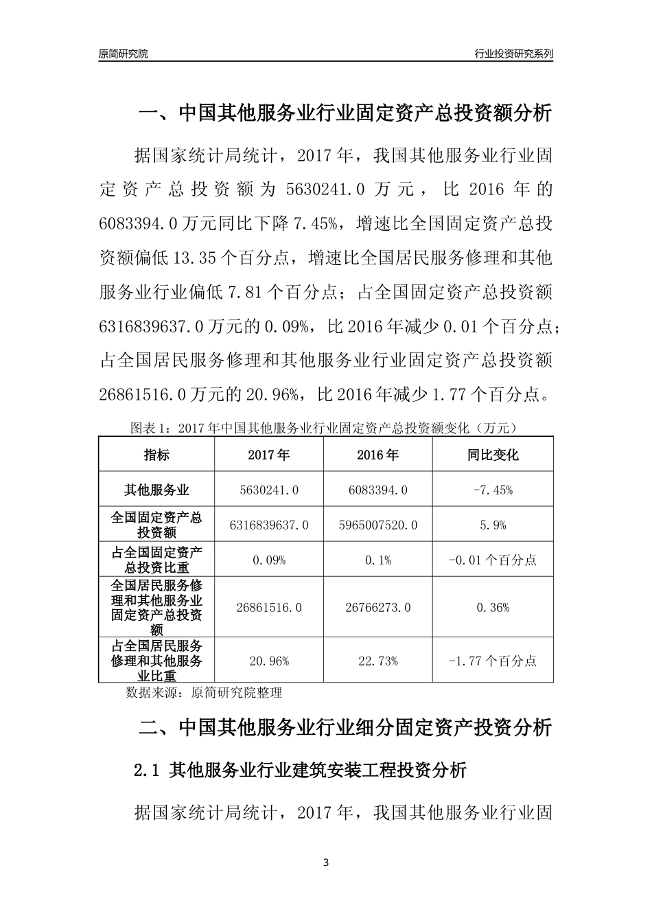 【行业投资年报】2017年中国其他服务业行业固定资产投资分析报告_第3页