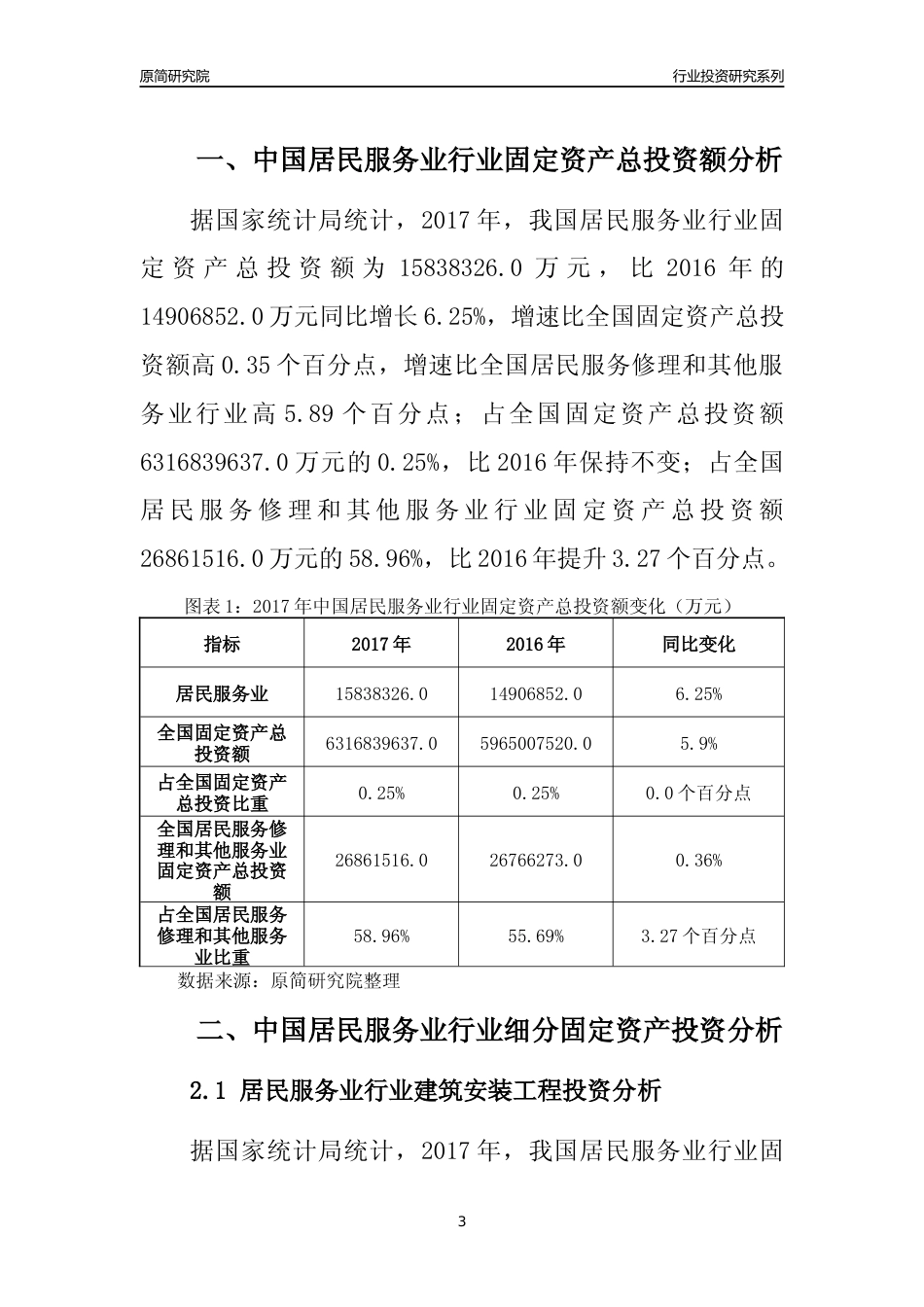 【行业投资年报】2017年中国居民服务业行业固定资产投资分析报告_第3页