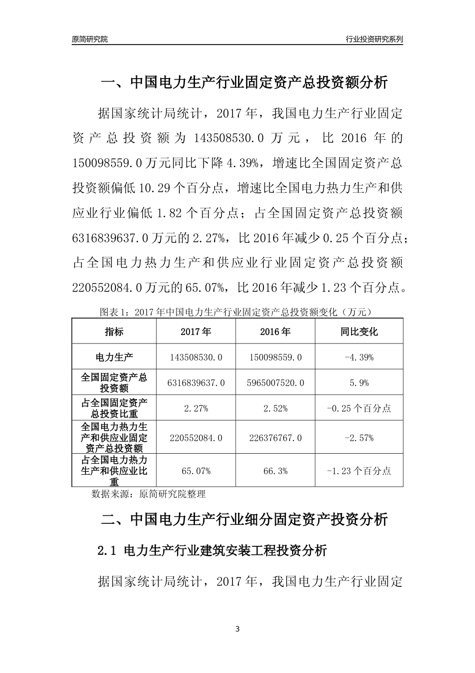 【行业投资年报】2017年中国电力生产行业固定资产投资分析报告_第3页
