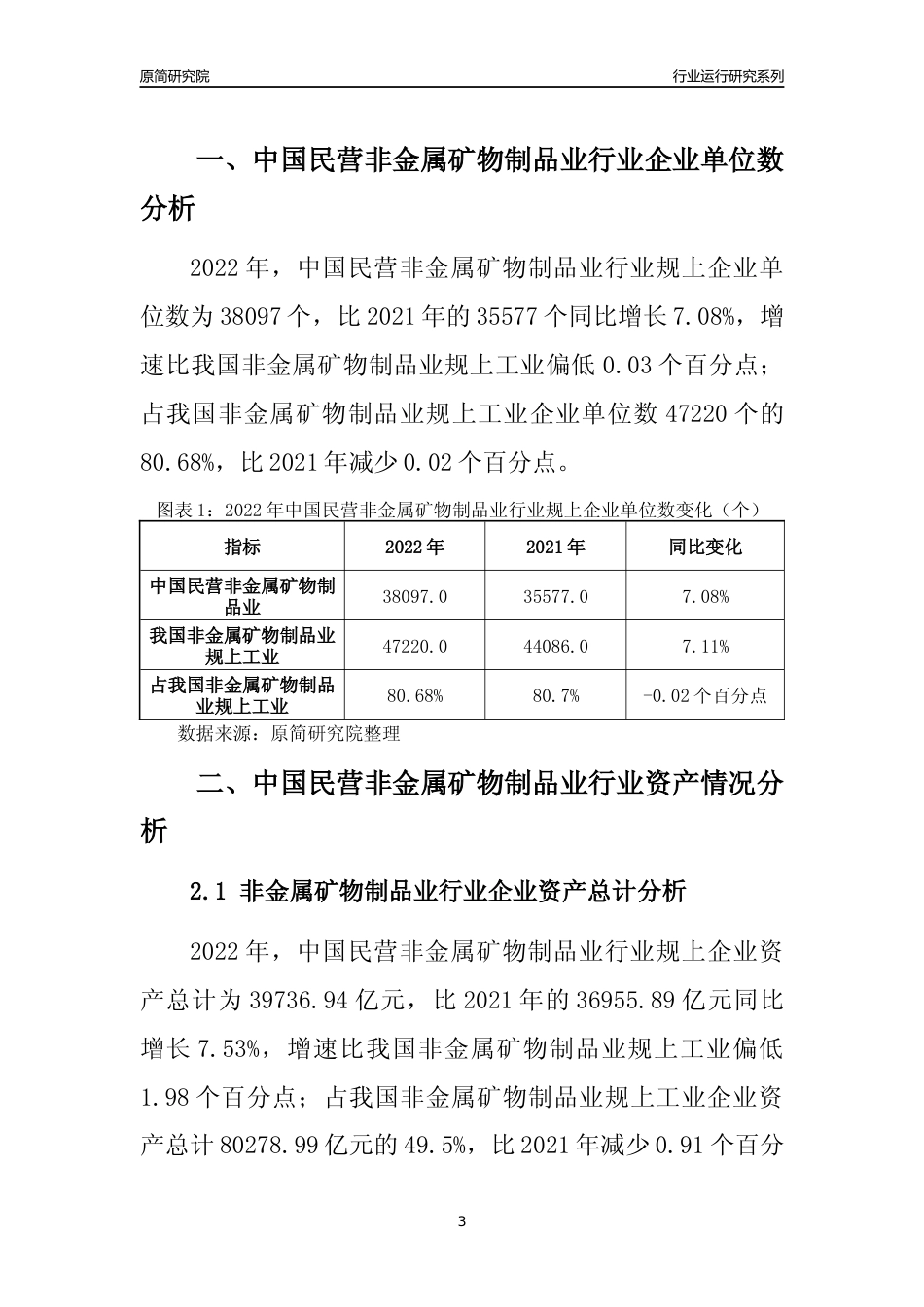 [行业年报]2022年中国民营非金属矿物制品业行业运行分析报告_第3页