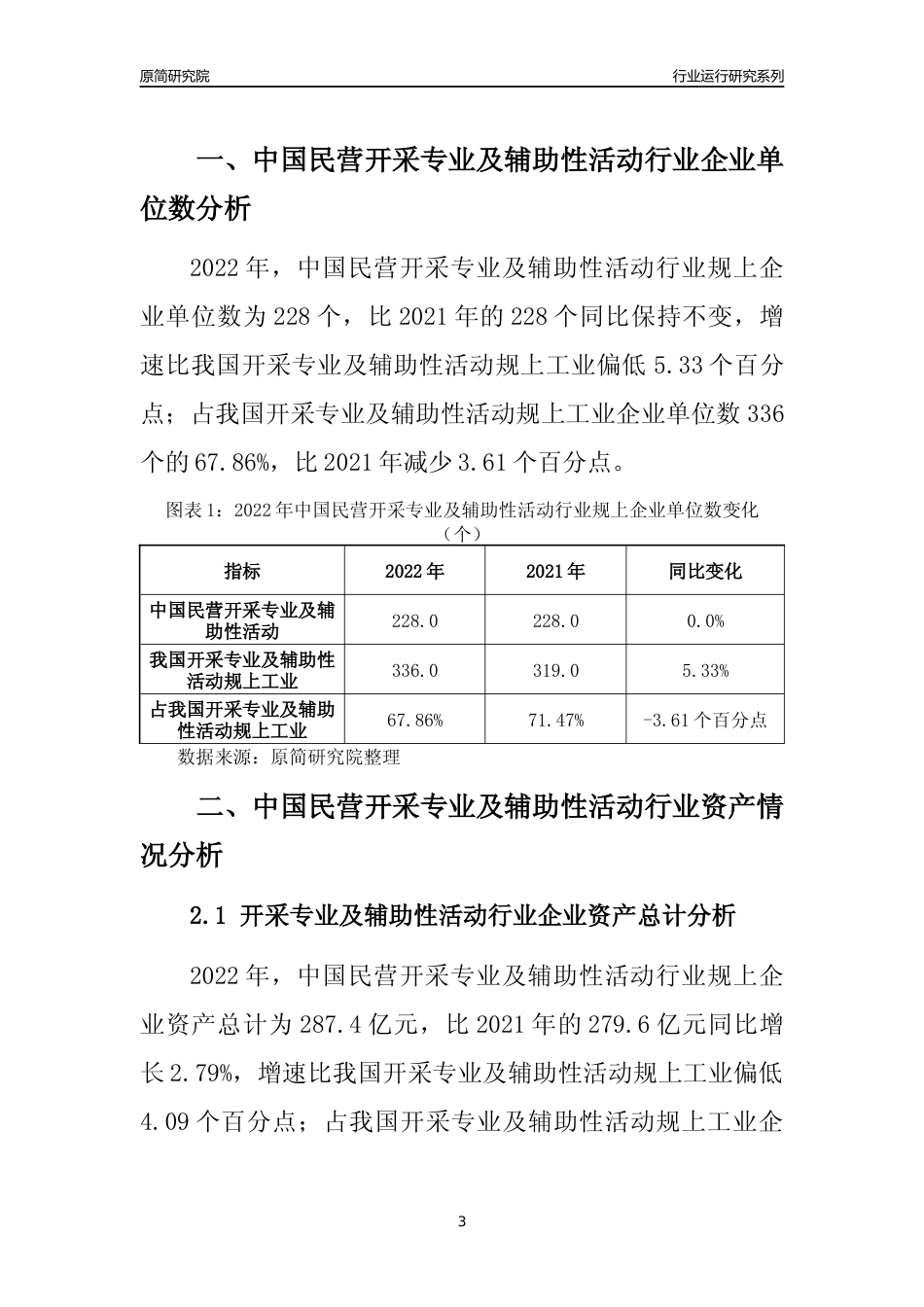 [行业年报]2022年中国民营开采专业及辅助性活动行业运行分析报告_第3页