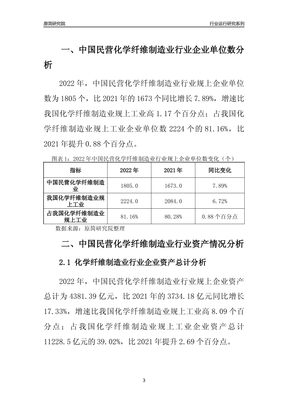 [行业年报]2022年中国民营化学纤维制造业行业运行分析报告_第3页