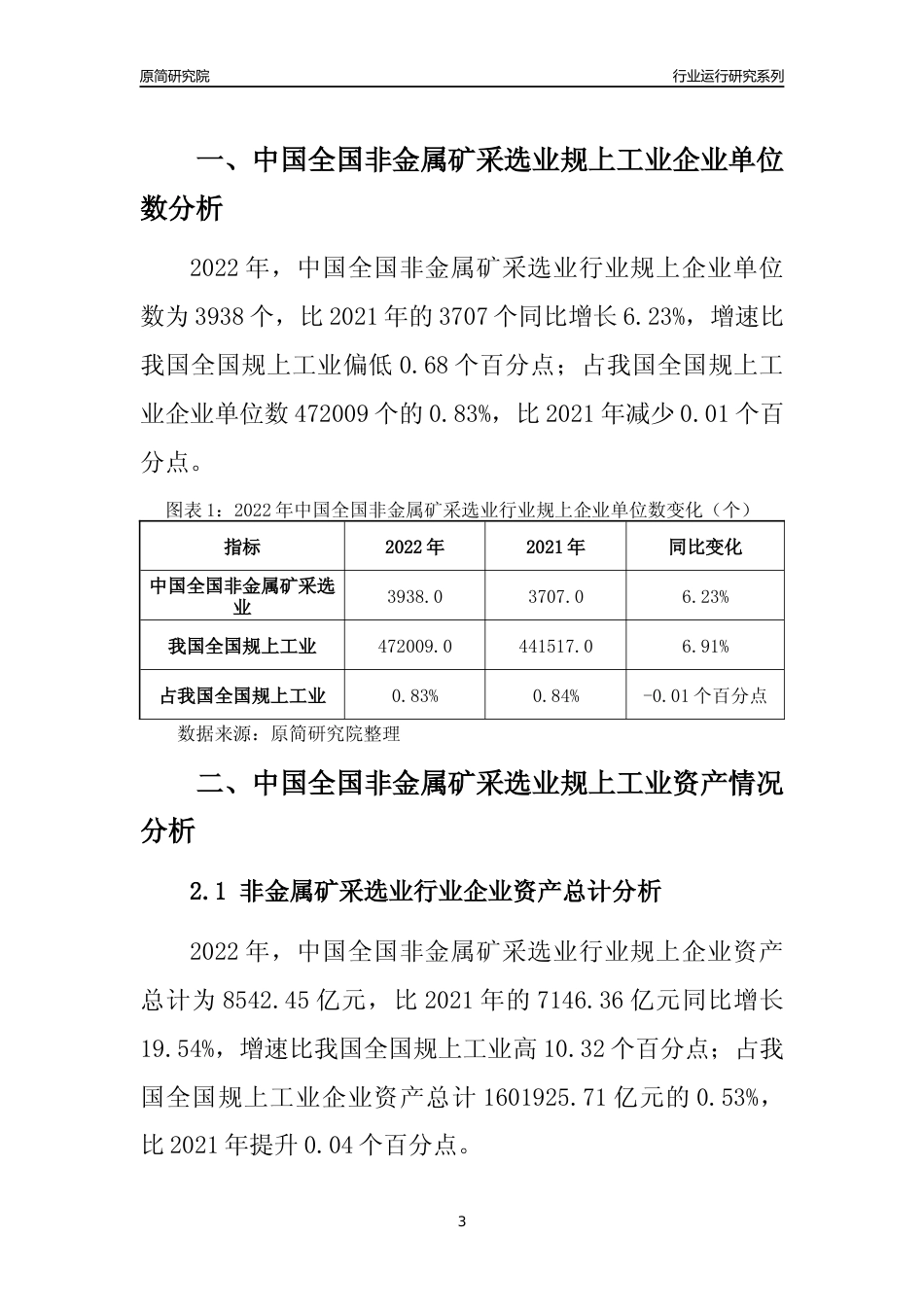 [行业年报]2022年中国全国非金属矿采选业行业运行分析报告_第3页
