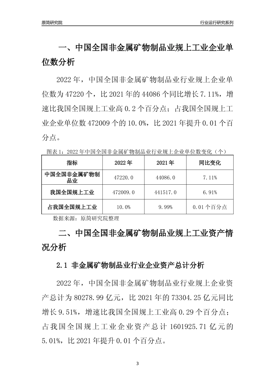 [行业年报]2022年中国全国非金属矿物制品业行业运行分析报告_第3页