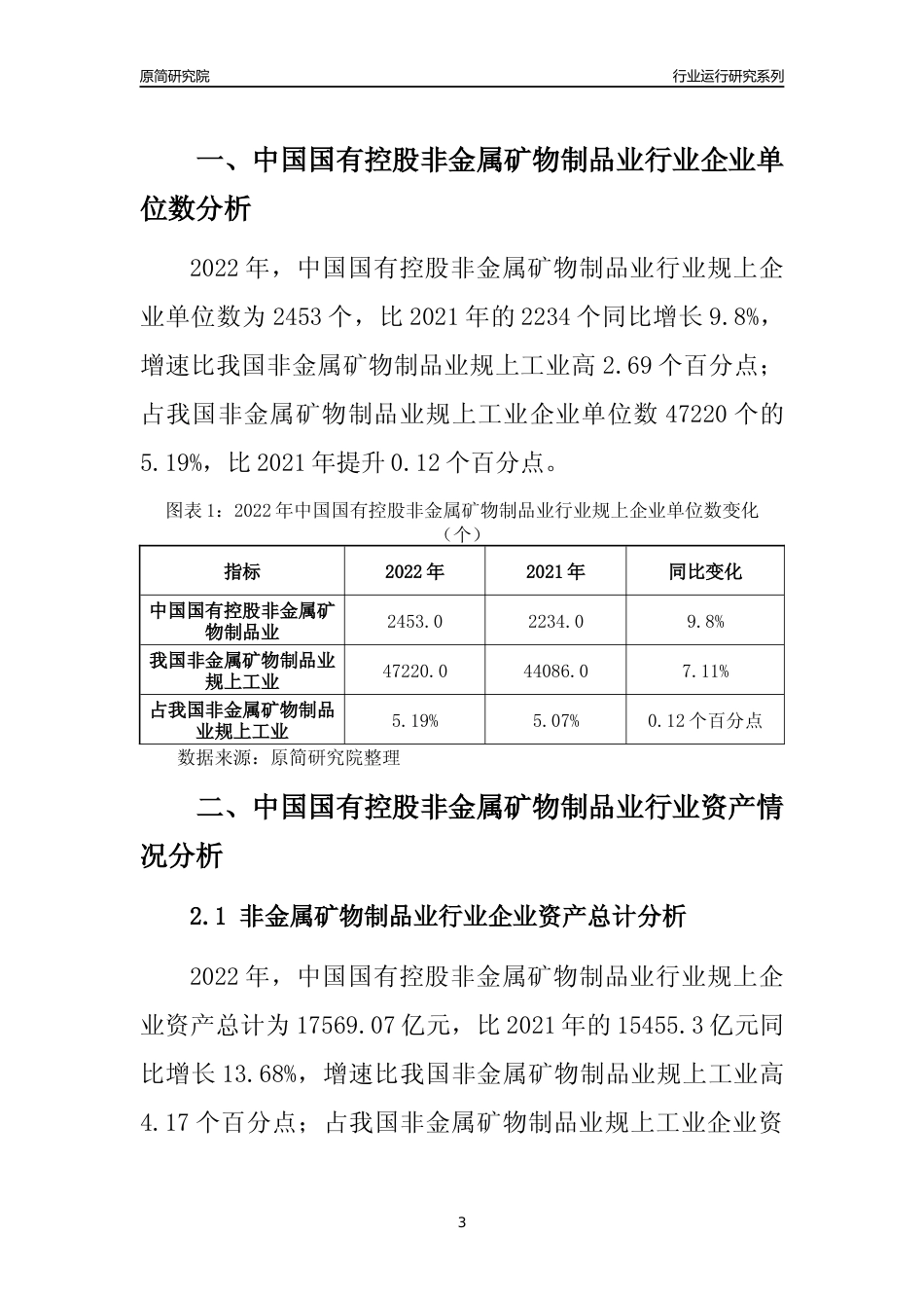 [行业年报]2022年中国国有控股非金属矿物制品业行业运行分析报告_第3页