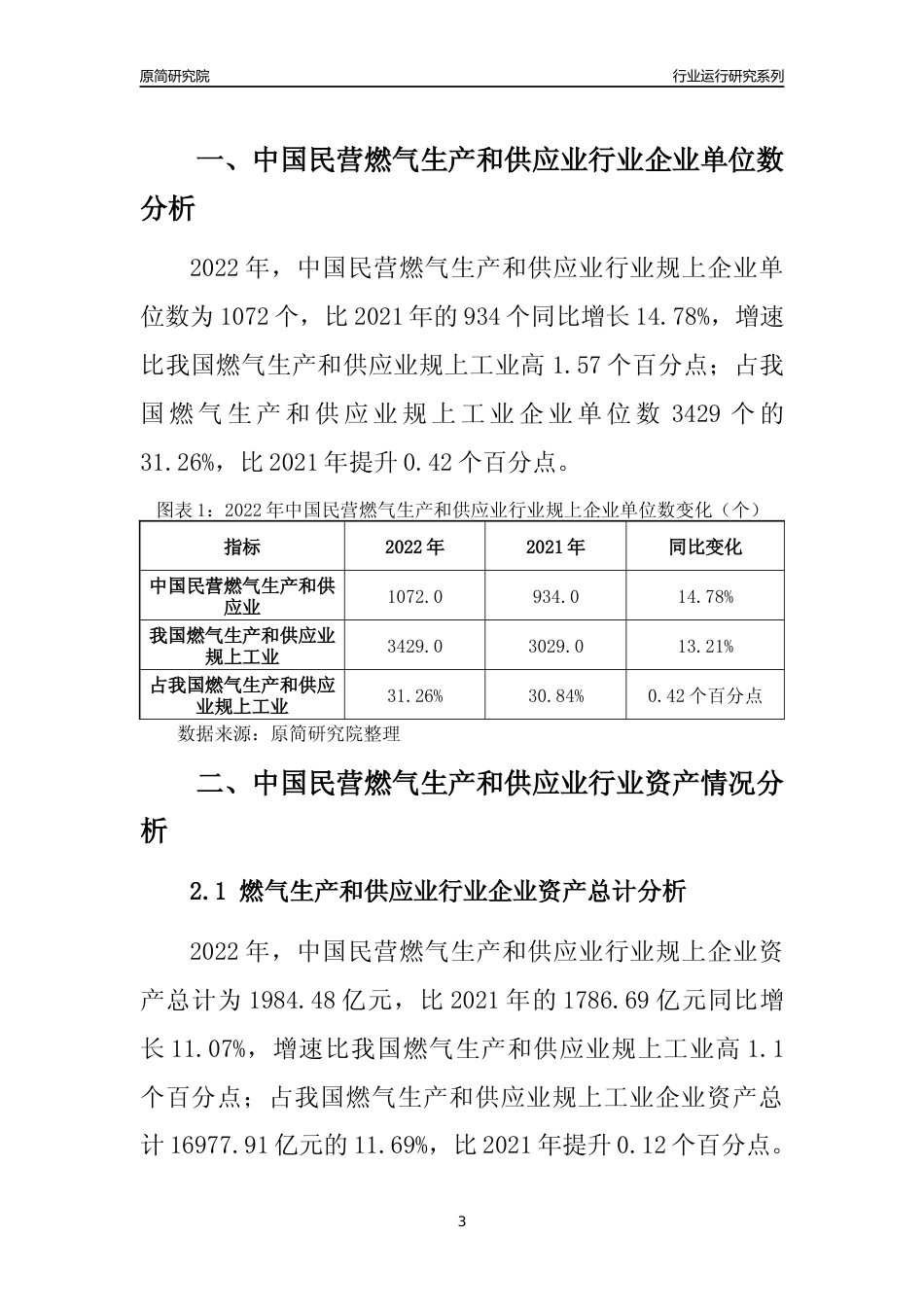 [行业年报]2022年中国民营燃气生产和供应业行业运行分析报告_第3页