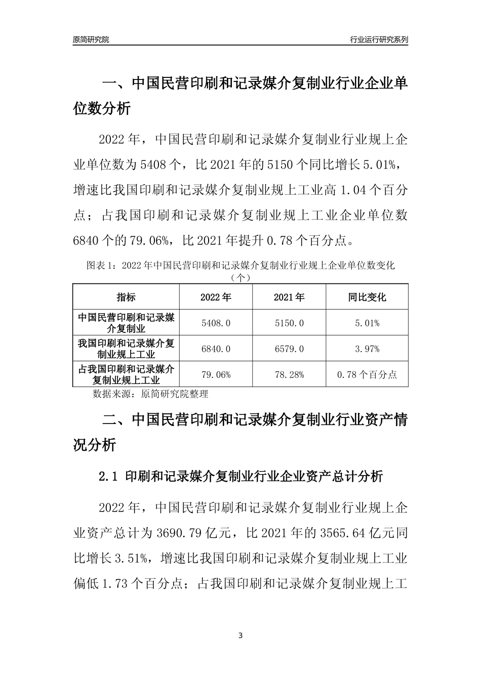 [行业年报]2022年中国民营印刷和记录媒介复制业行业运行分析报告_第3页