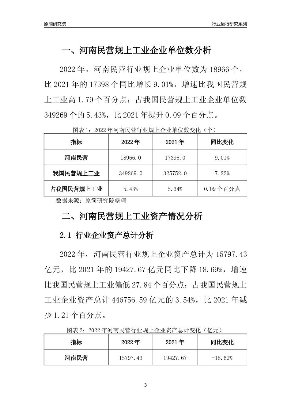 [行业年报]2022年河南民营规上工业行业运行分析报告_第3页
