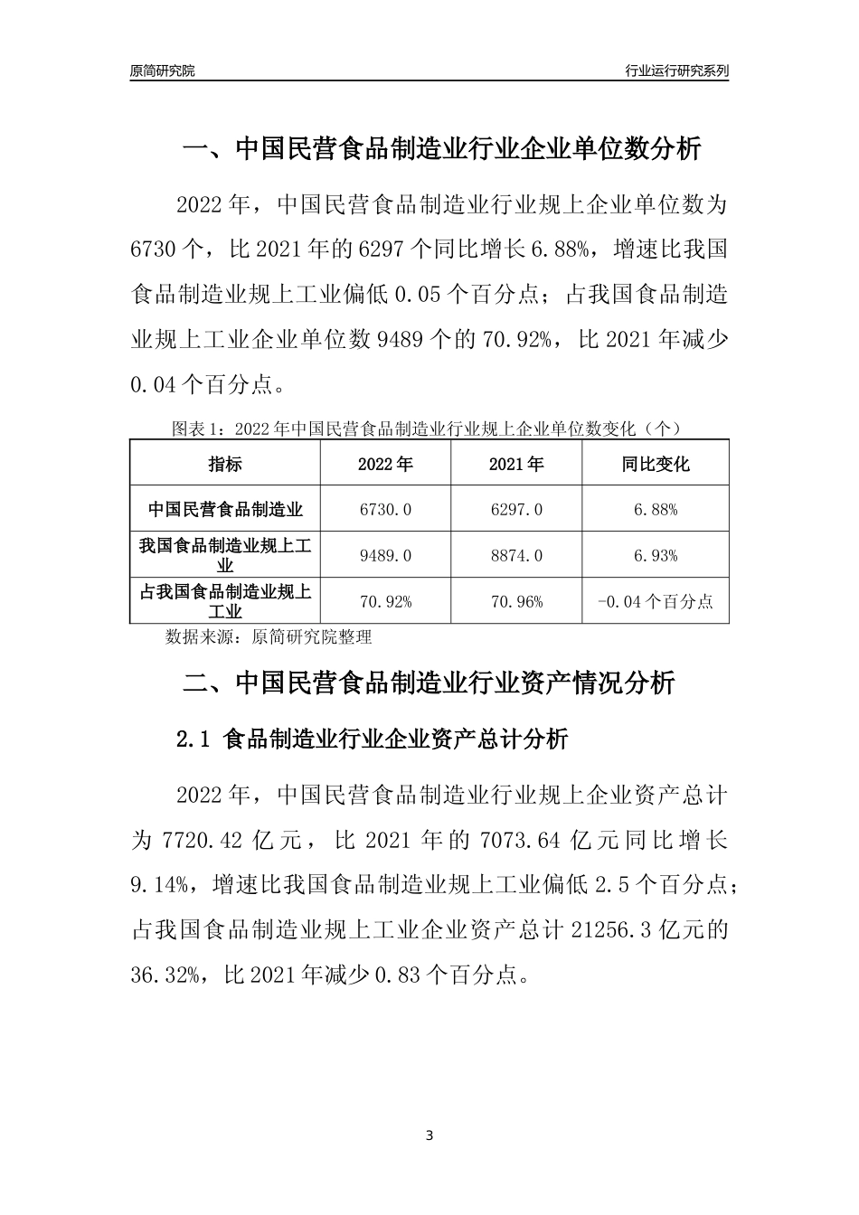 [行业年报]2022年中国民营食品制造业行业运行分析报告_第3页