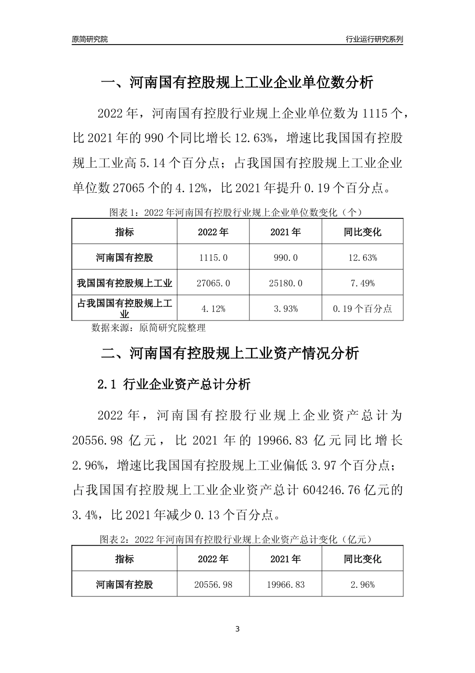 [行业年报]2022年河南国有控股规上工业行业运行分析报告_第3页