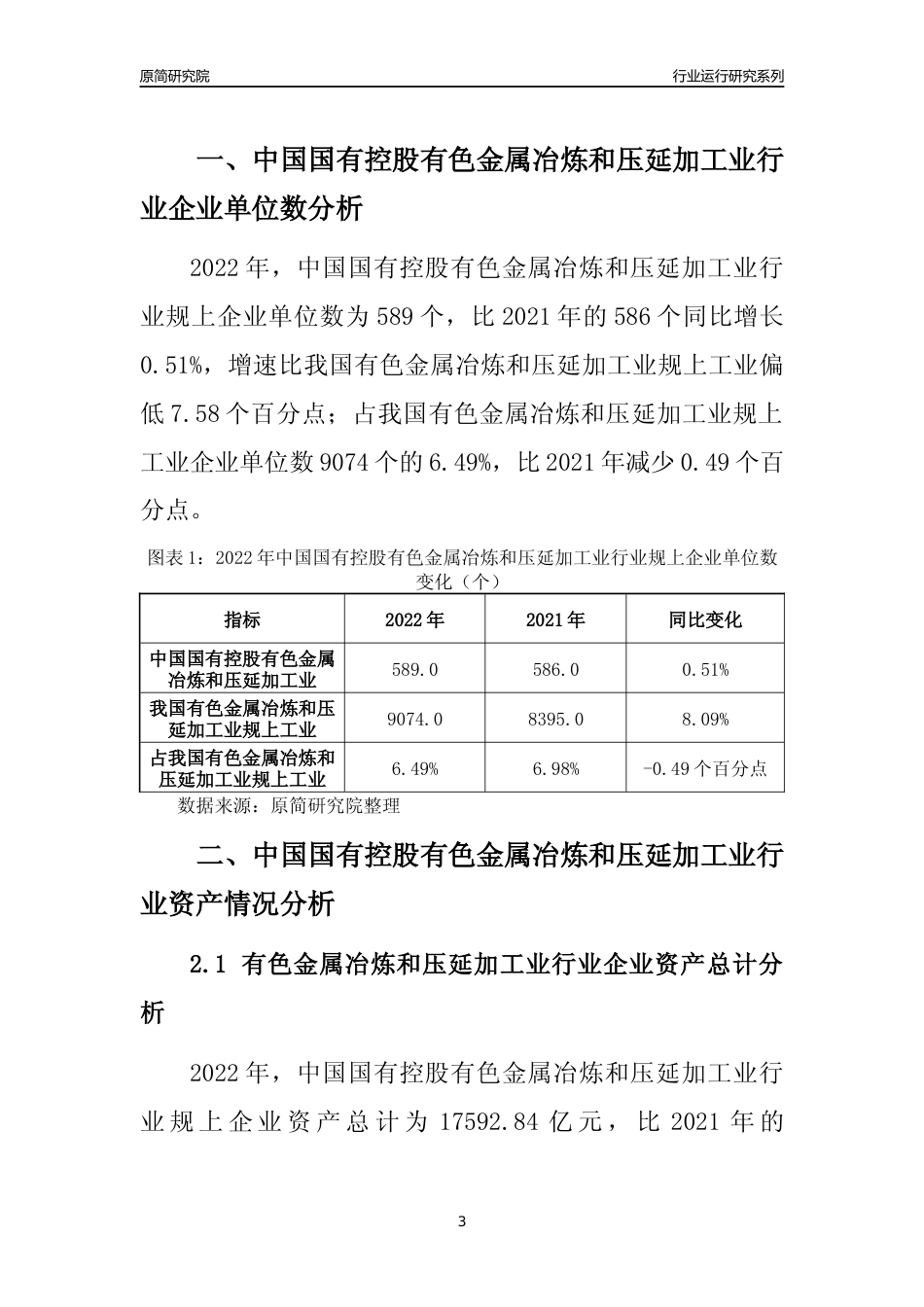 [行业年报]2022年中国国有控股有色金属冶炼和压延加工业行业运行分析报告_第3页