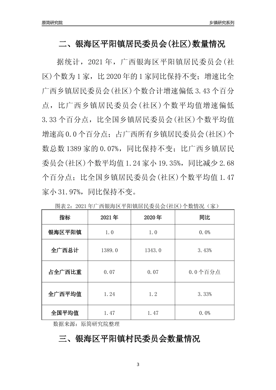 [乡镇概况]2021年广西银海区平阳镇行政区域面积及人口产业概况_第3页