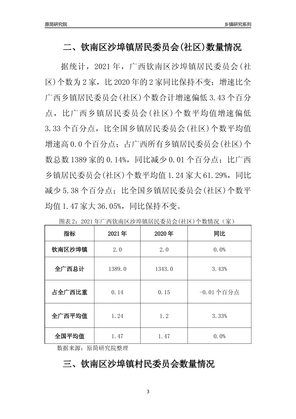 [乡镇概况]2021年广西钦南区沙埠镇行政区域面积及人口产业概况_第3页