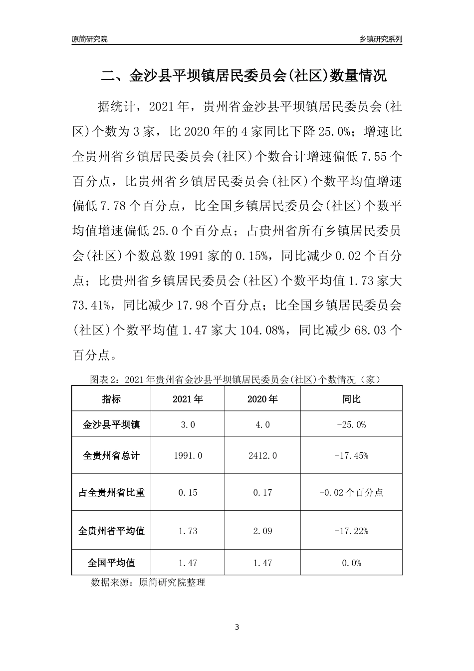 [乡镇概况]2021年贵州省金沙县平坝镇行政区域面积及人口产业概况_第3页