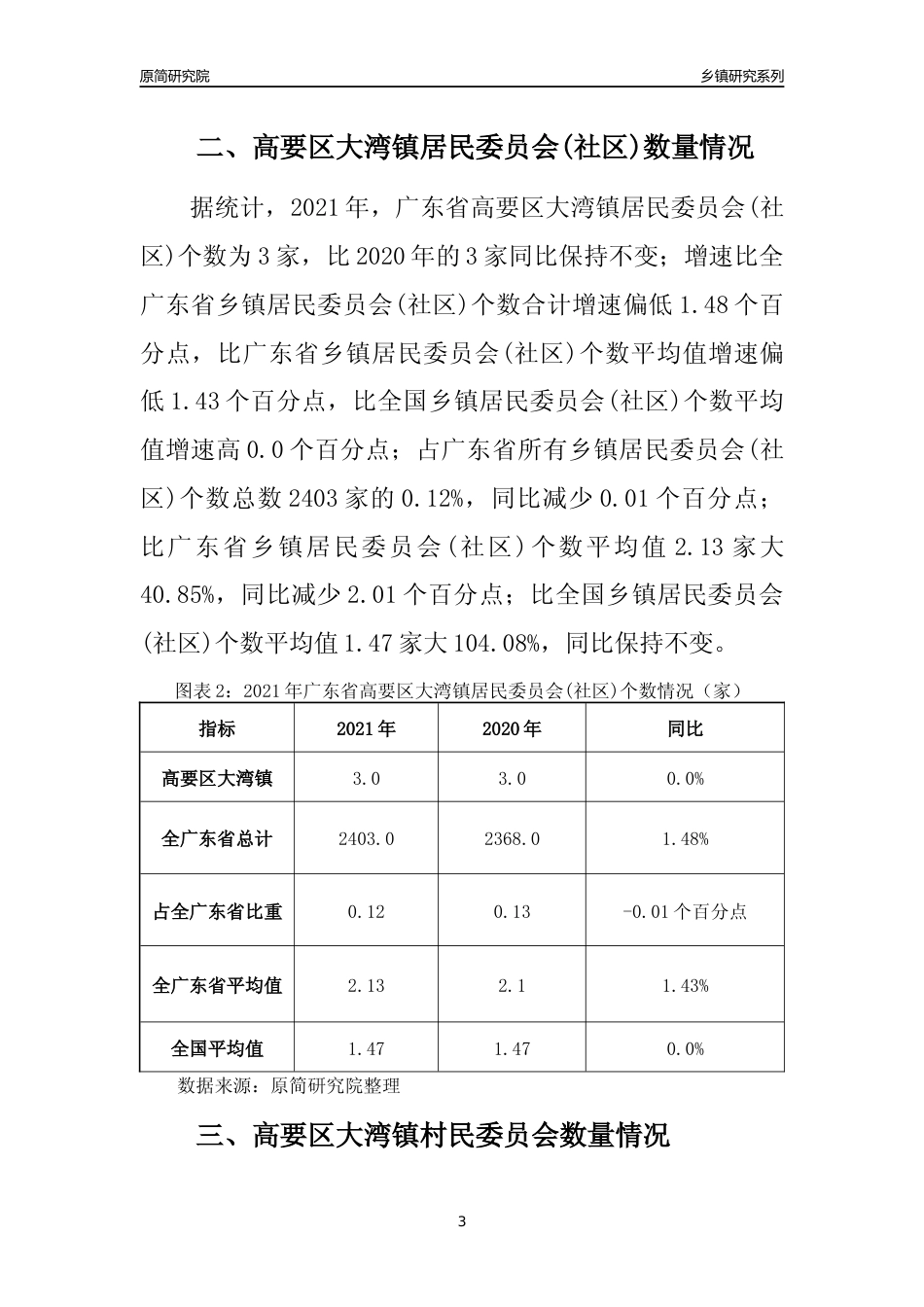 [乡镇概况]2021年广东省高要区大湾镇行政区域面积及人口产业概况_第3页