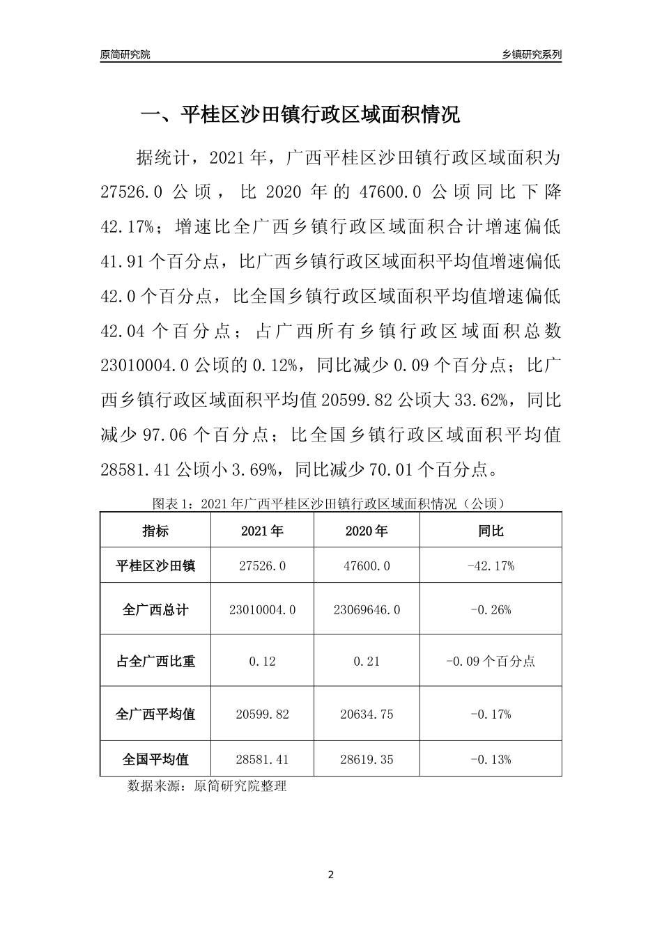 [乡镇概况]2021年广西平桂区沙田镇行政区域面积及人口产业概况_第2页