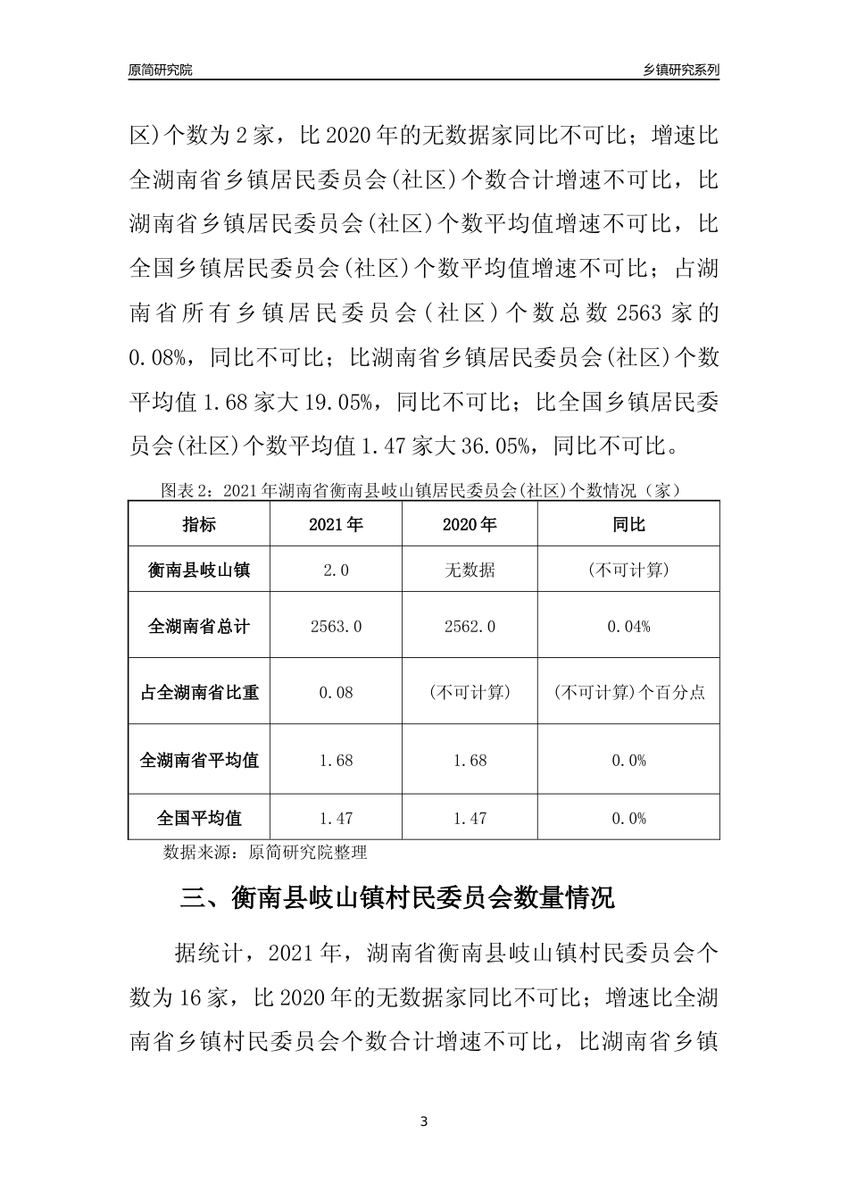 [乡镇概况]2021年湖南省衡南县岐山镇行政区域面积及人口产业概况_第3页